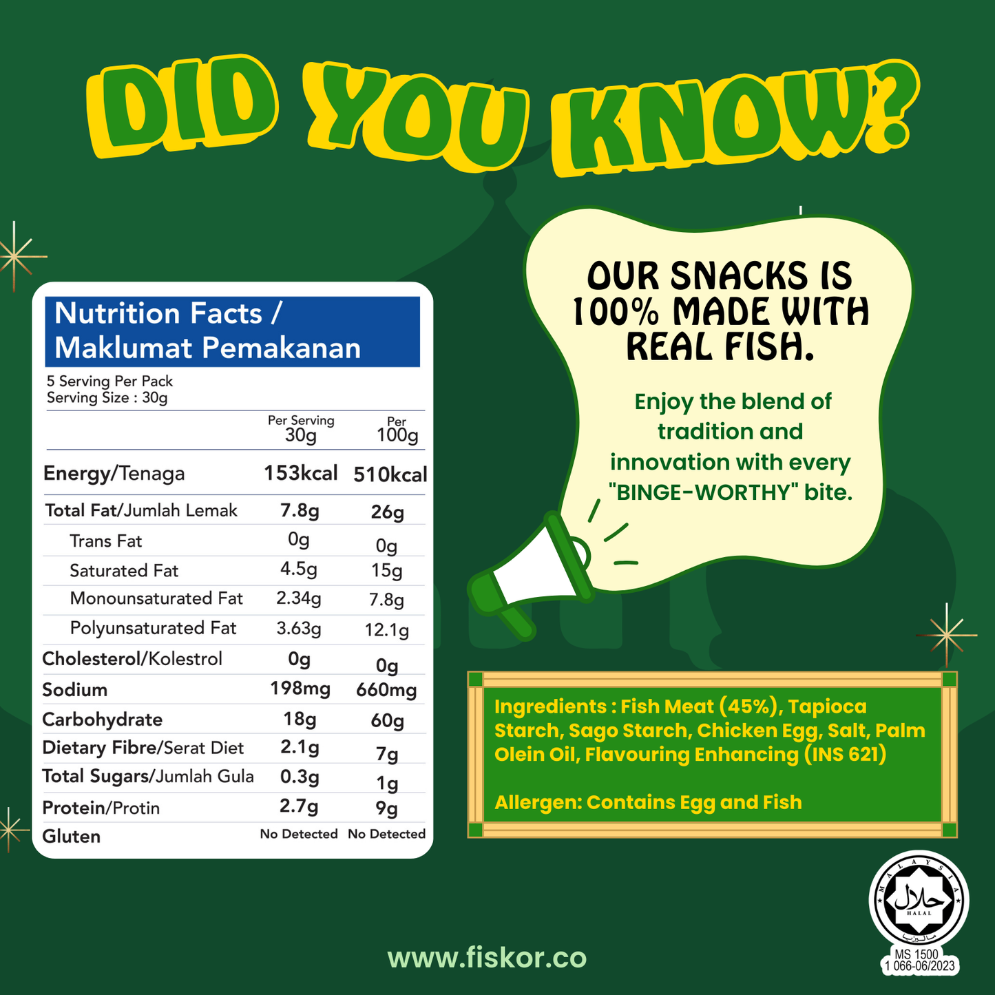 Fiskor Meriah Raya Gift Box - Limited Edition (Halal Certified)